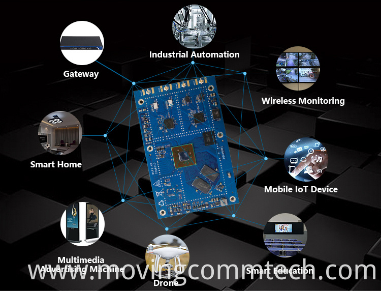 4g lte wifi module